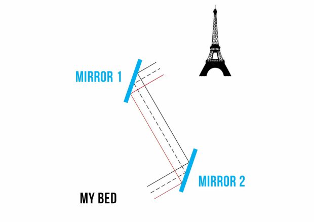 http://metro.co.uk/2015/12/14/man-turns-his-flat-into-a-giant-periscope-so-he-can-see-the-eiffel-tower-from-his-bed-5565169/